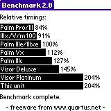 Benchmark 2.0