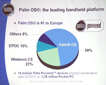 Moscow Press Conference Palm: results, plans and technology development