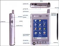Passion for CeBIT 2003: All PDA Exhibition. Part 1