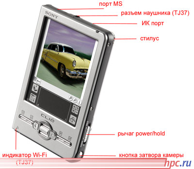 Sony Clie TJ27/TJ37: Down with the PDA! give PEO!