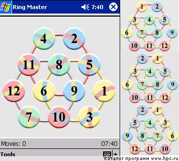 Ring Master:    