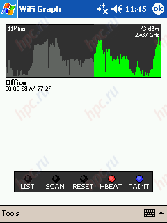 WiFi Graph