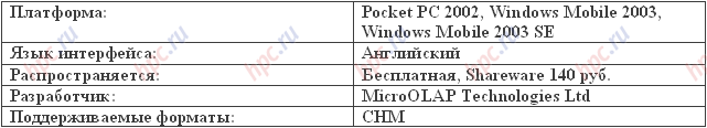 Workshop: Reading and viewing files on the Pocket PC and Windows Mobile smartphones