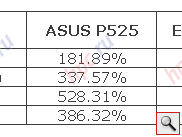Asus P525:    