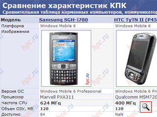 Samsung SGH-i780: parte QWERTY, com uma navega&#231;&#227;o por GPS