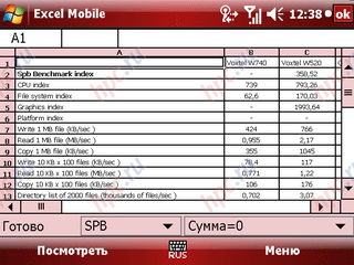 glofiish M800: Excel Mobile