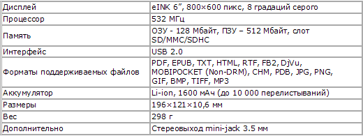 Электронная книга Onyx Boox 60s, параметры Электронная книга Onyx Boox 60s, параметры