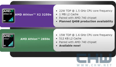AMD   Intel Atom  ?