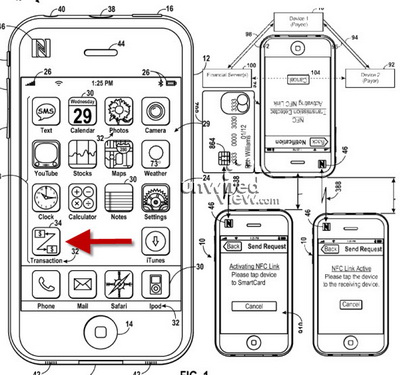 Apple      iPhone  iPad