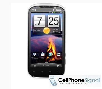      HTC Amaze 4G