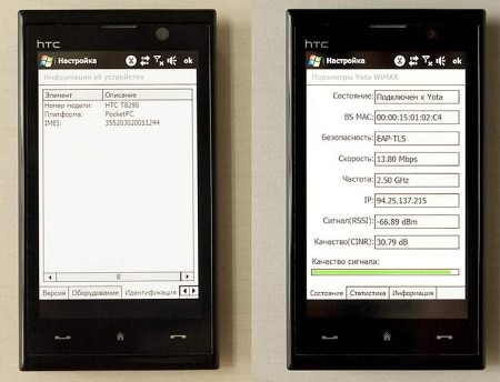 ������������ HTC � ���������� WiMAX