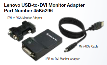 Lenovo USB-DVI 