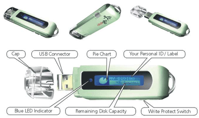 Didigo SmartDrive - USB     