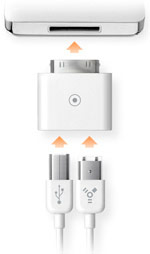 Sendstation PocketDock   USB  Firewire   iPod