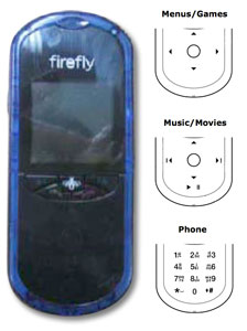      Firefly