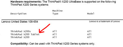  ThinkPad X200 Tablet?